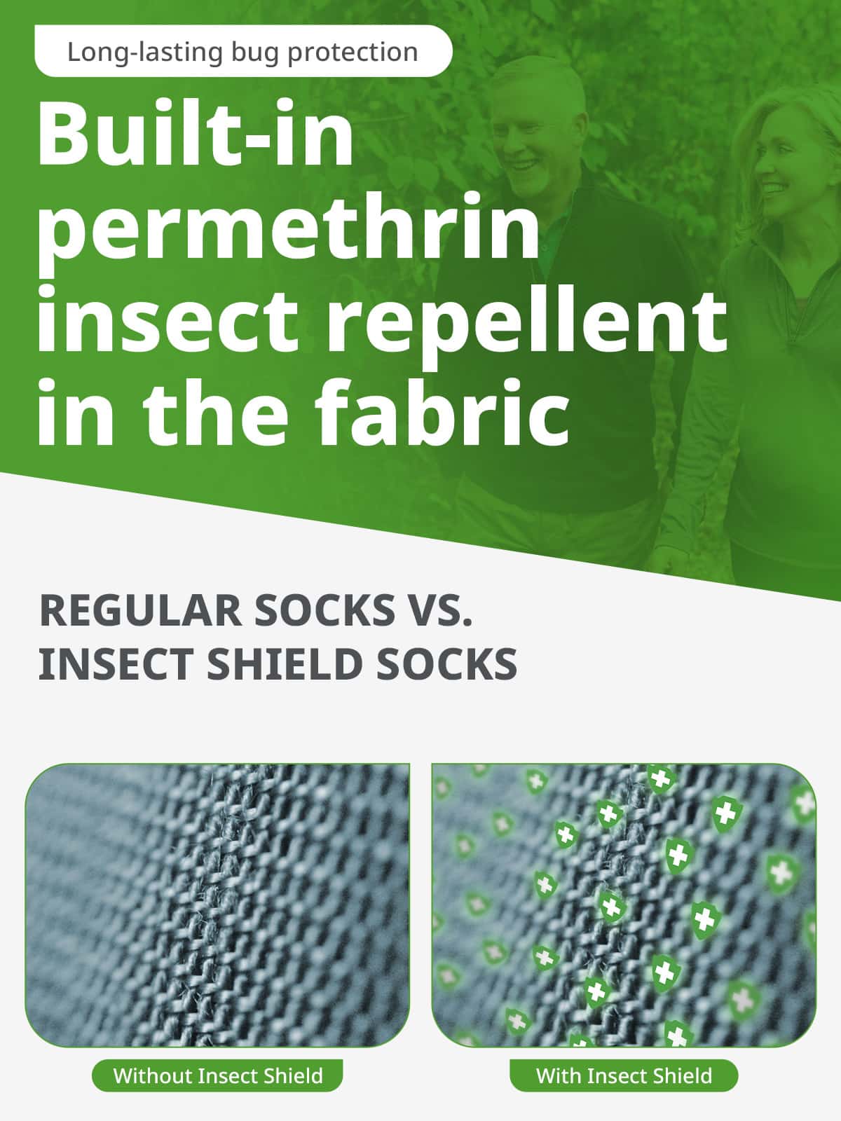 Insectashield Insect Repellent Adult Crew Socks (Two-Pair Pack) – Insect Shield