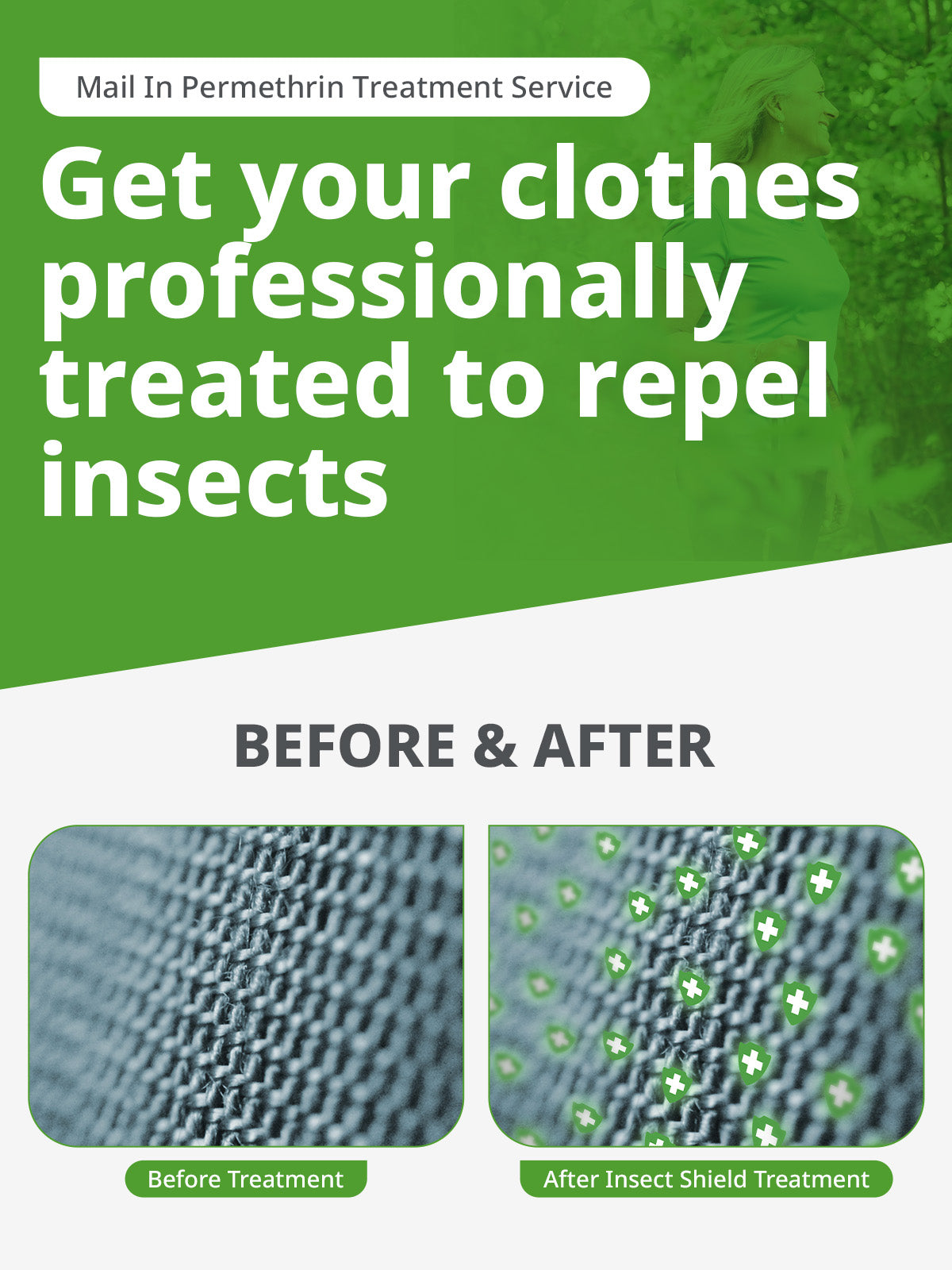 Insect Shield Your Clothes - Easy Packs