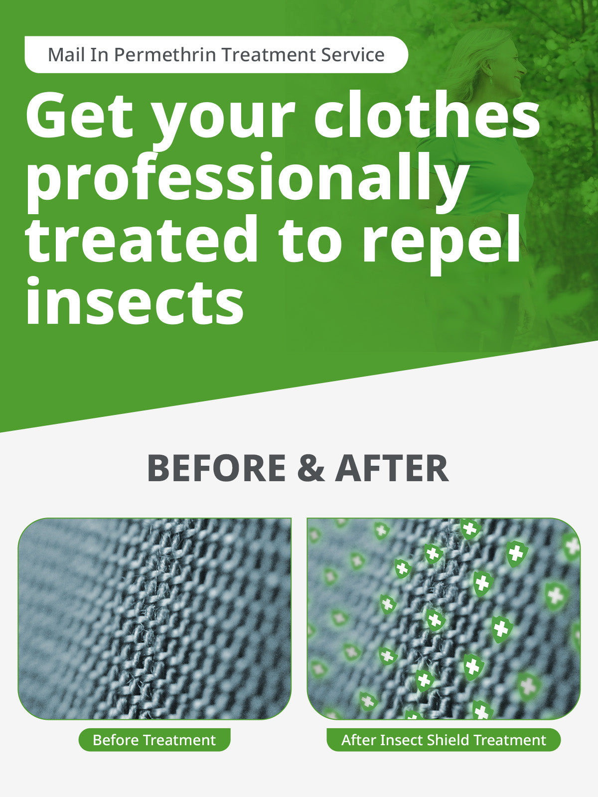 Insectashield Insect Shield Your Clothes – Per Piece